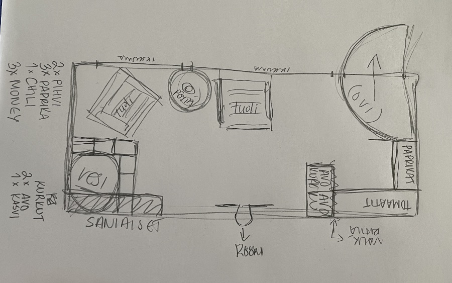 Parvekesuunnitelma kesäksi 2022